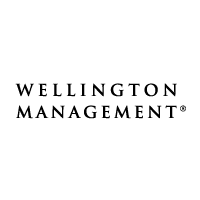 Wellington-Management